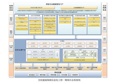 專注醫(yī)療衛(wèi)生信息化，冠新軟件在新三板擬IPO之路上的布局與展望